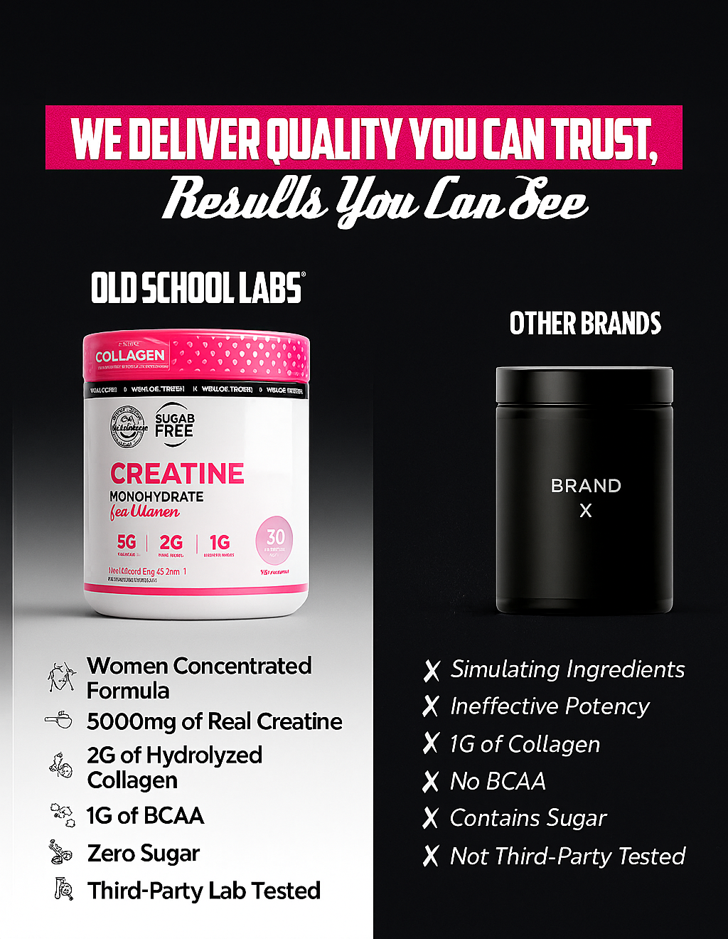 GLUTIFY™ - Creatine Monohydrate for Women