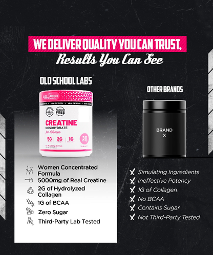 GLUTIFY™ - Creatine Monohydrate for Women